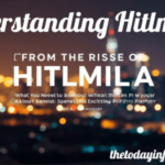 Title: Understanding Hitlmila: Origins, Meaning, and Its Impact Across Various Fields
