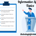 Informative Speech Topics: A Comprehensive Guide
